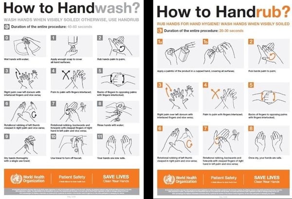 WHO how to hand wash posters